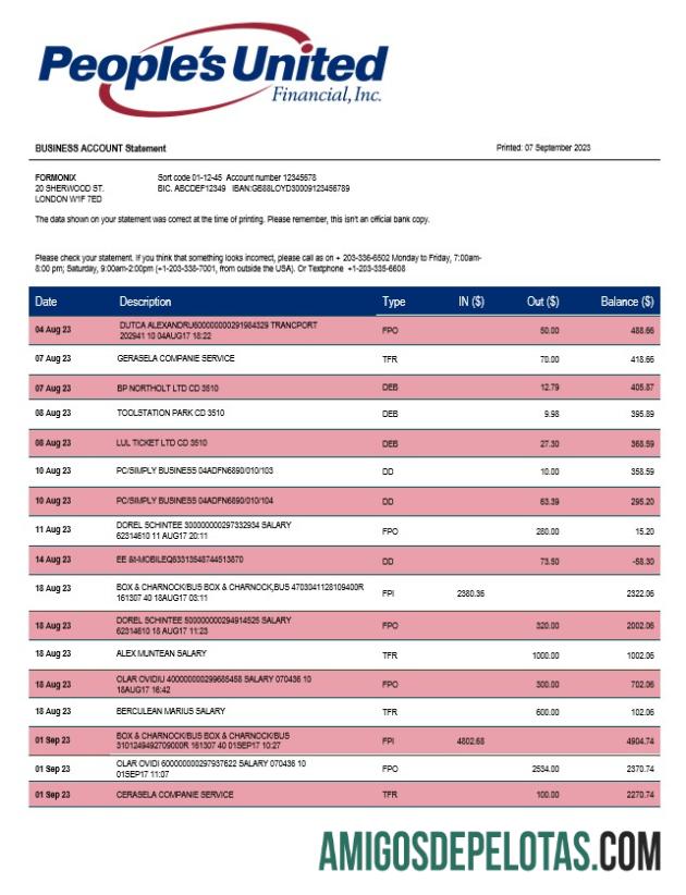 Baixável People’s United Bank Business Statement modelo Word e PDF